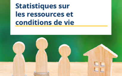 Enquête Statistique sur les Ressources et Conditions de Vie des Ménages